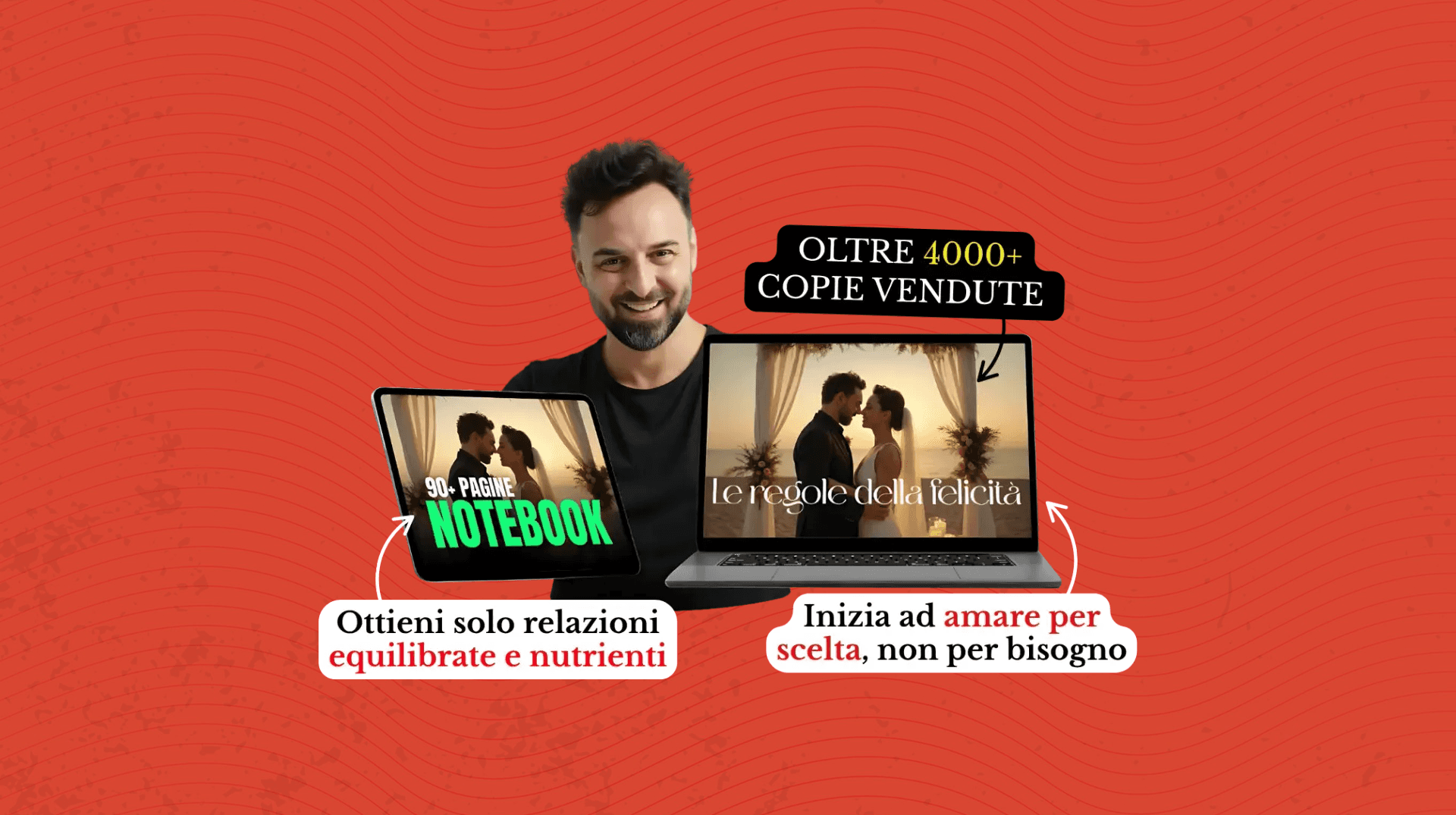 Luca romito - Autostima, Amore e Successo